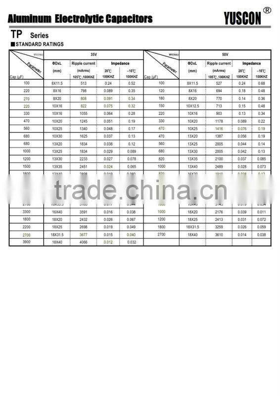 Aluminum Electrolytic Capacitor for switch power supply