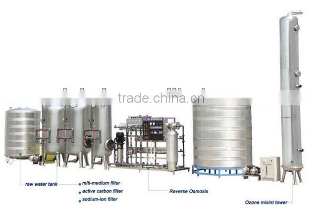 Carbonated beverage automatic aluminum/plastic can filling machine
