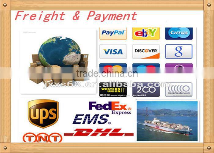 The best alpha-pinene, beta-pinene supplier