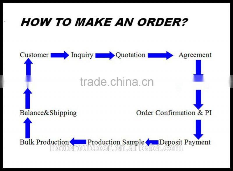 fancy table cover for hockey ball competition