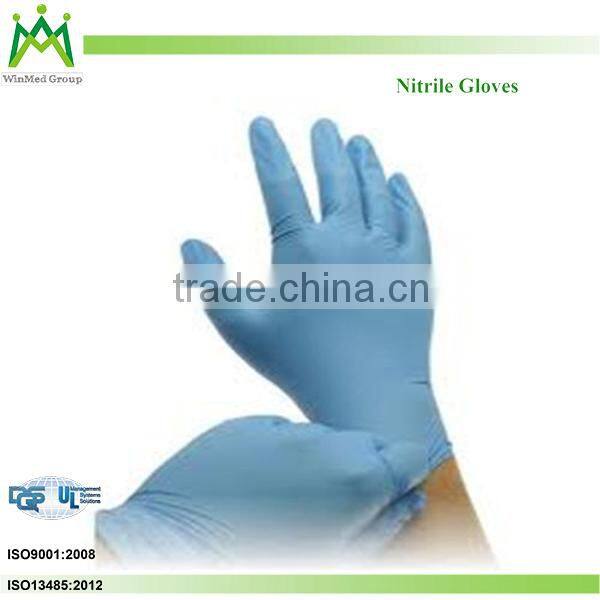 Cheap Nitrile Work Gloves