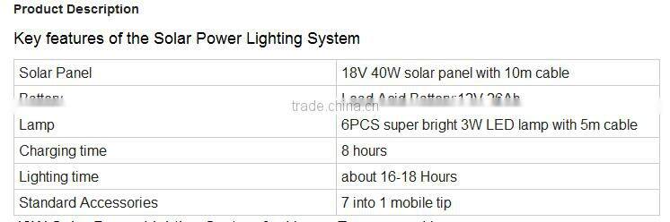 40W Home solar power Lighting system for home Emergency Usage