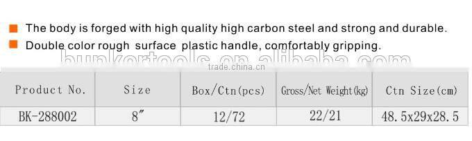 competitive slip joint combination pliers , combination pliers with slip joint