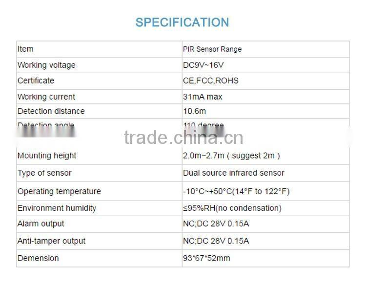 Infrared Motion Detector Wall Security Passive PIR Sensor