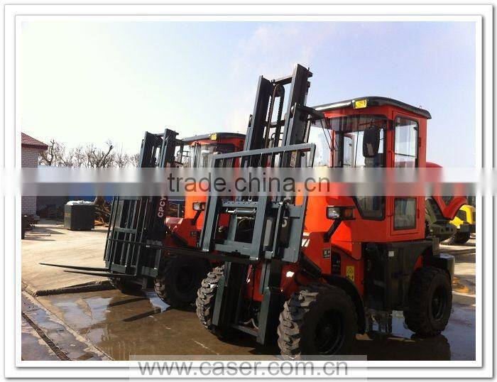 CPCY28 new forklift price