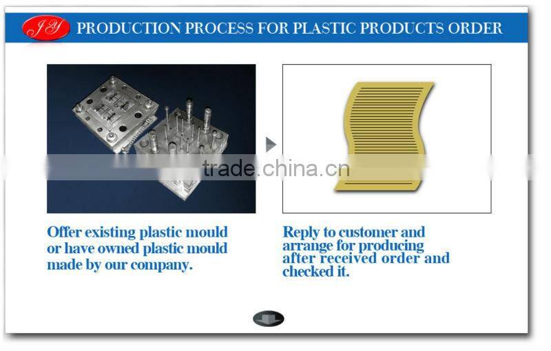 clear plastic injection molding parts supplier