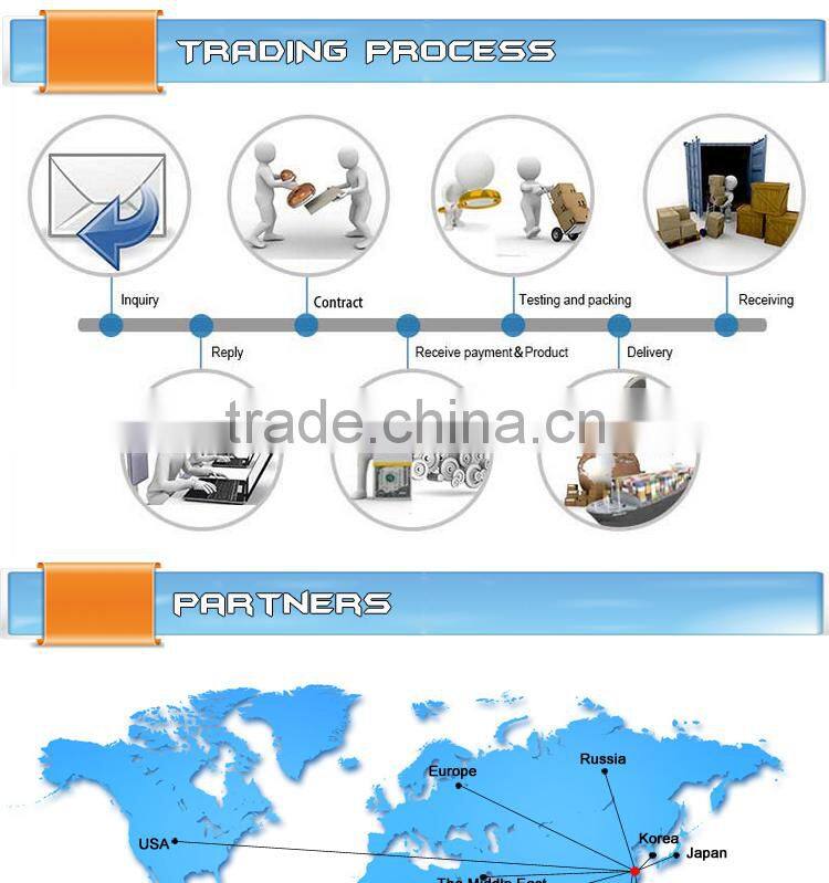 Home Crossfit One-Station Multi Function Home Gym Equipment Machines