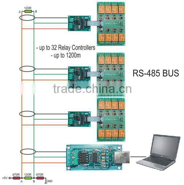 FTDI interface Board Power One Aurora Inverter Web Data Logger USB to RS485