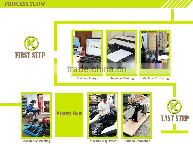 LY5 2016 Hot Sale China Wholesale Saving Labor flex printing machine