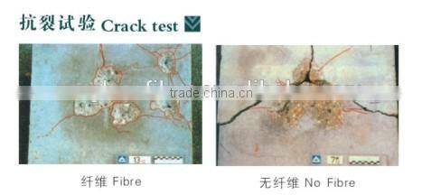 GRC Fiberglass Roving Zro2 16.7%