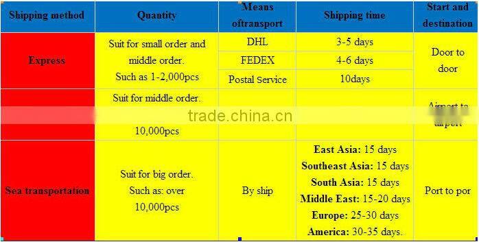 multi-function black backpack bag outdoors