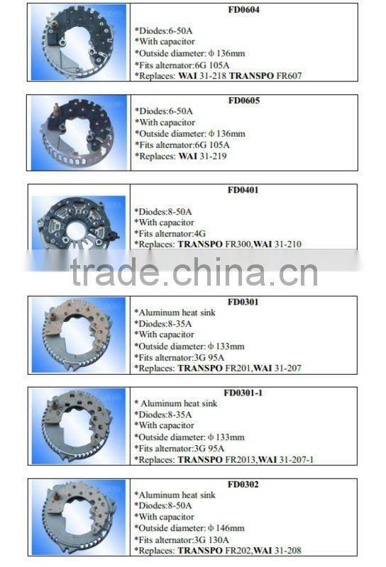BOSCH Auto alternator rectifiers,OEM No.: IBR852 alternator rectifier diode