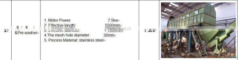 Best sales 2000kg/h PET bottles recycling line