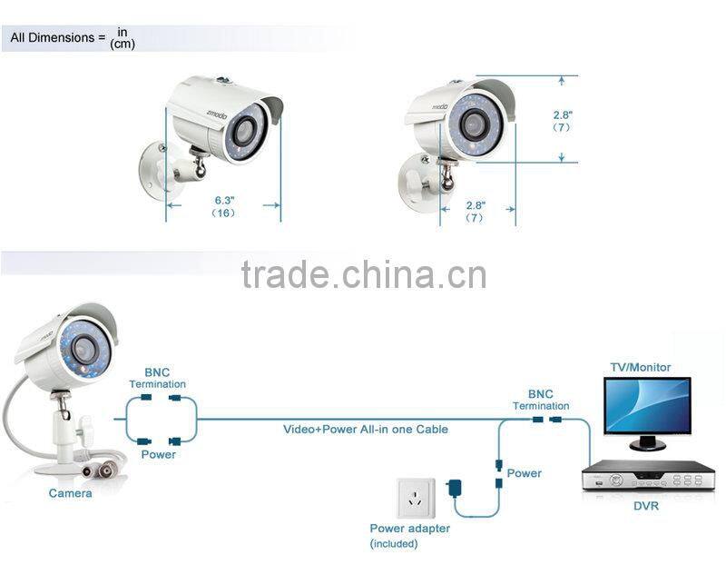 Zmodo 4CH Full 960H DVR 700TVL Outdoor Rear View Camera System