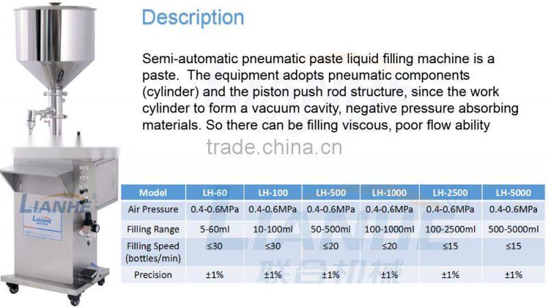 Trade Assurance Semi-Auto Cream Lotion Filling Machine,Ketchup Filling Machine