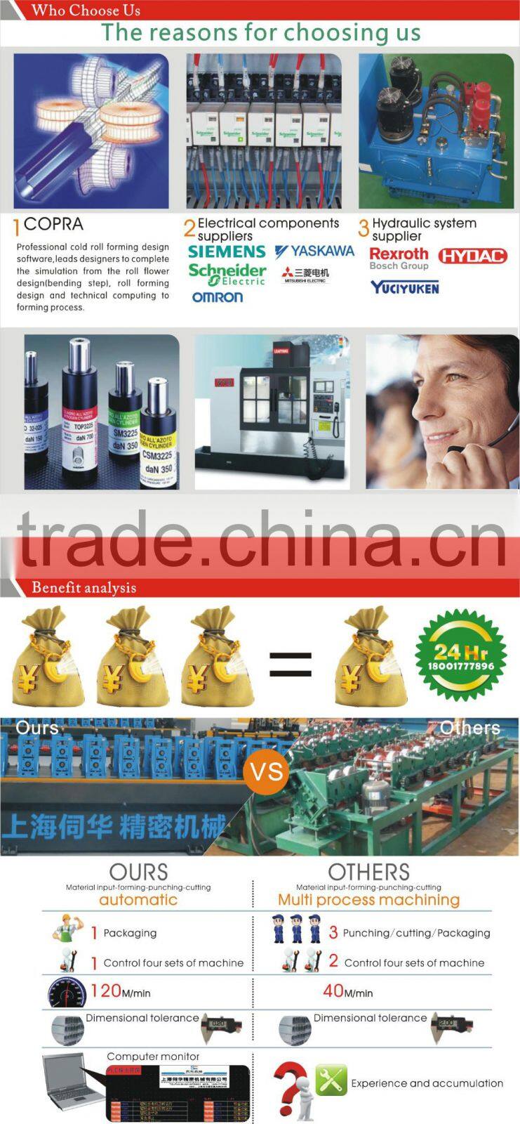 2016 new stud track meta building materials steel cold roll former