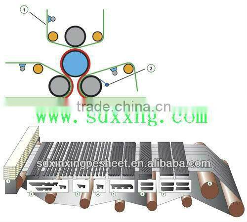 Paper Machine Dewatering Elements Uhmwpe Suction Box Cover