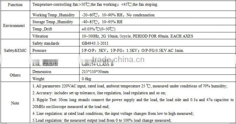 Ultra-thin DC48V POE Switch Power Supply/Led Driver 350W Made In China