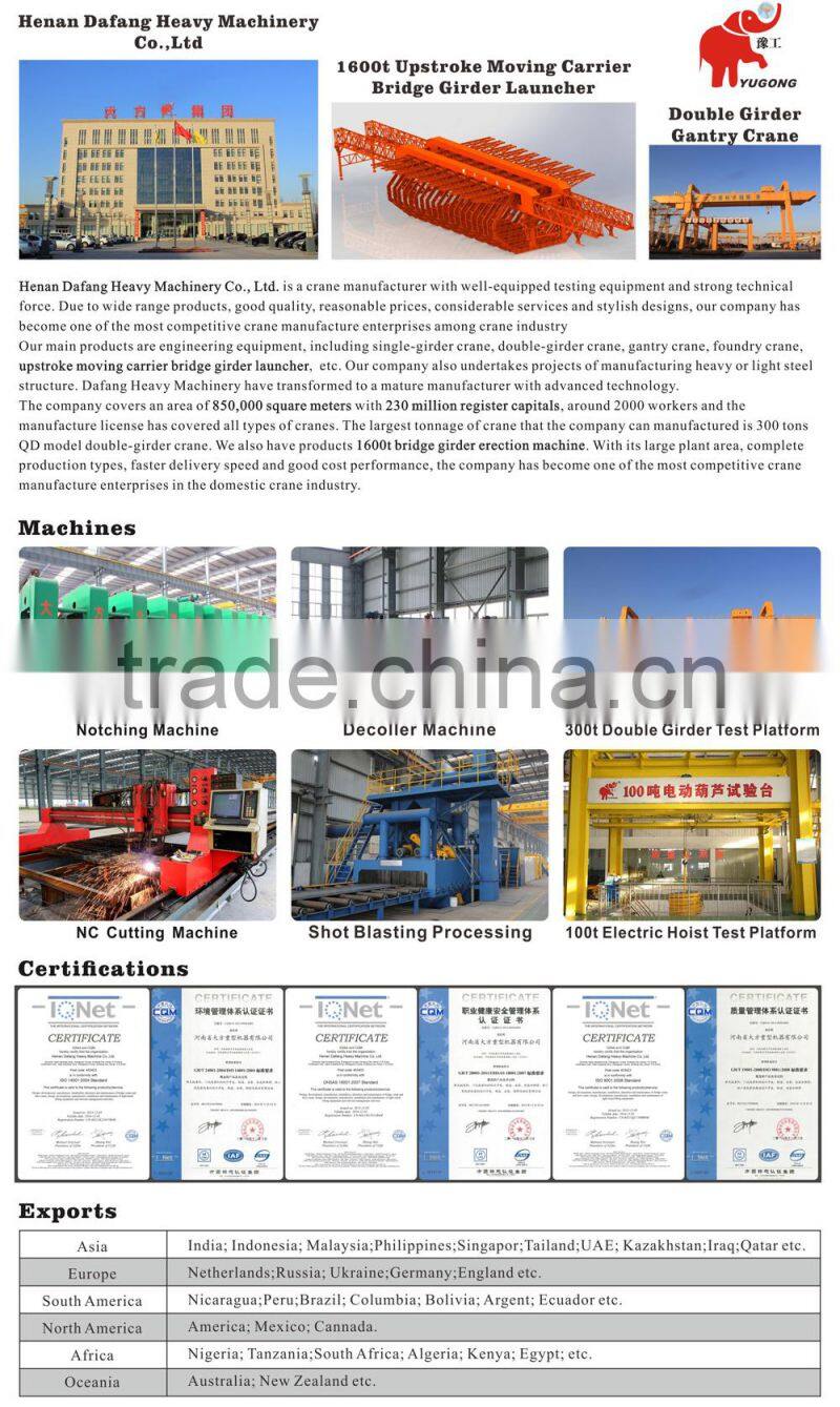 40 ton 50 ton 100ton Double Girder Rail Mounted Gantry Crane Manufacturer, Used Container Gantry Crane Price for Sale