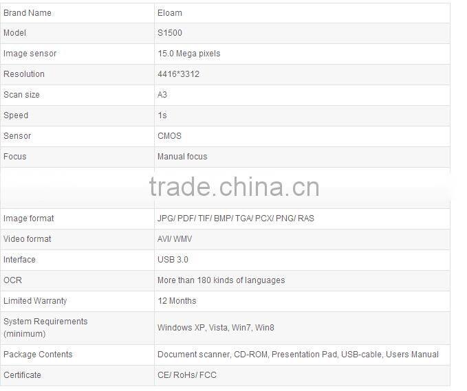 2015 New S1500 A3 Size 15.0MP High Speed Portable Document Scanner