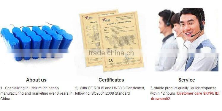 Factory Fast Delivery 36V 20Ah Lithium Electric Bike Battery