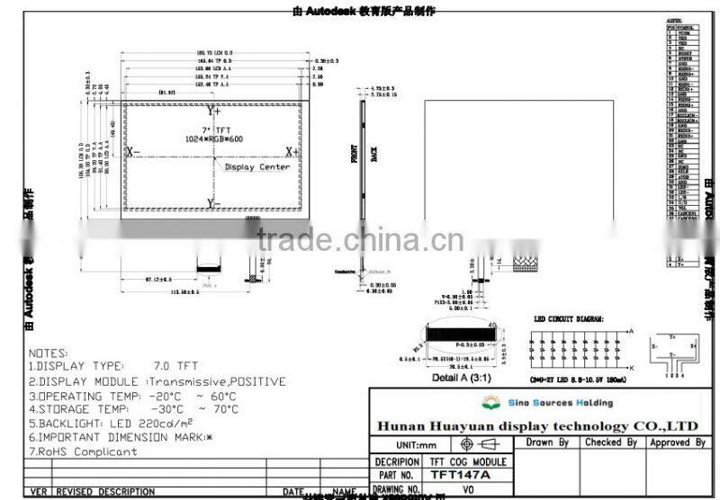 7 inch TFT LCD Display LCD Panel LCD Screen TFT Touch Screen