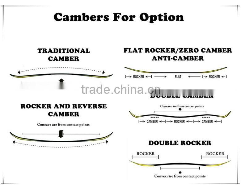 Wholesale Blank Snowboard with Good Printing