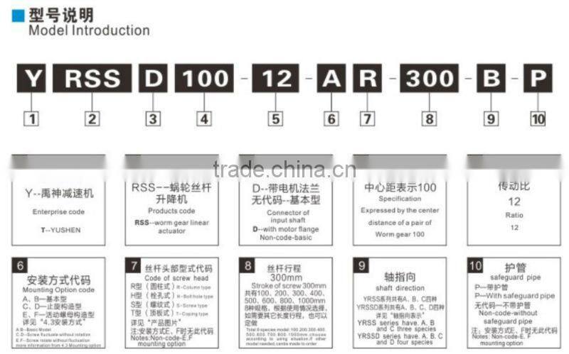 New type worm screw jack SWL1T-120T for mashine building industry