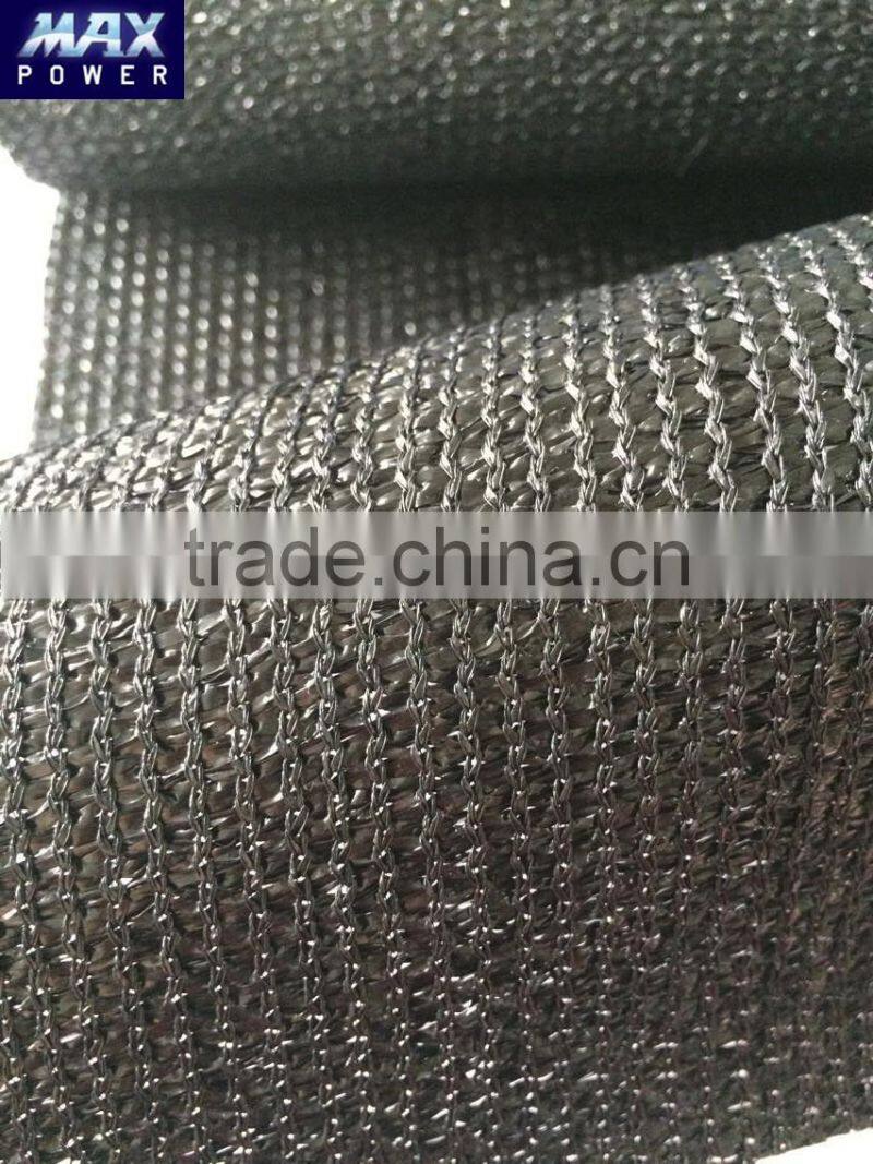 Agricultural greenhouses with inside shading screen