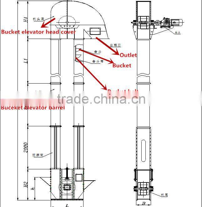 z type food grade bucket elevator
