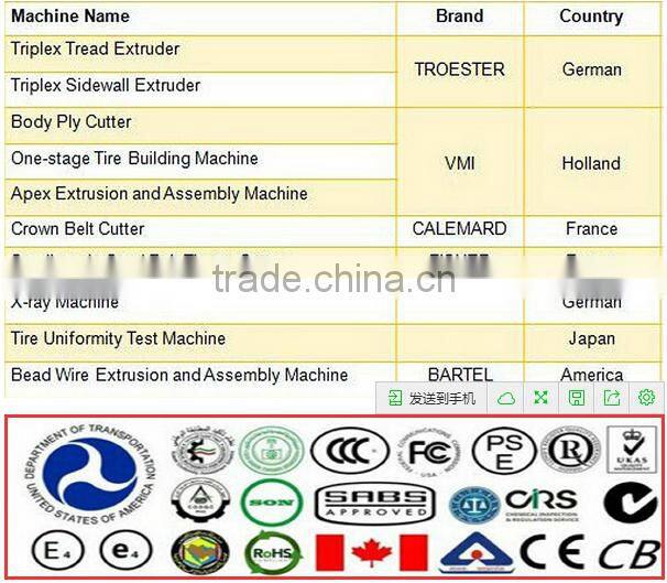 besst brands new semi steel tyres for cars 175 65r14 with cheao price