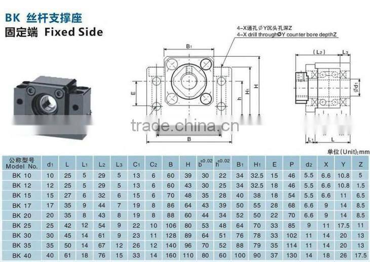ball screw end support BK12 BF12