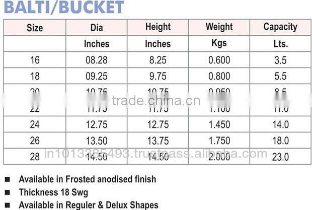 18 swg Aluminum Balti/Bucket