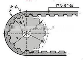 Rite Manufacture aluminium belt pulley flat belt pulley