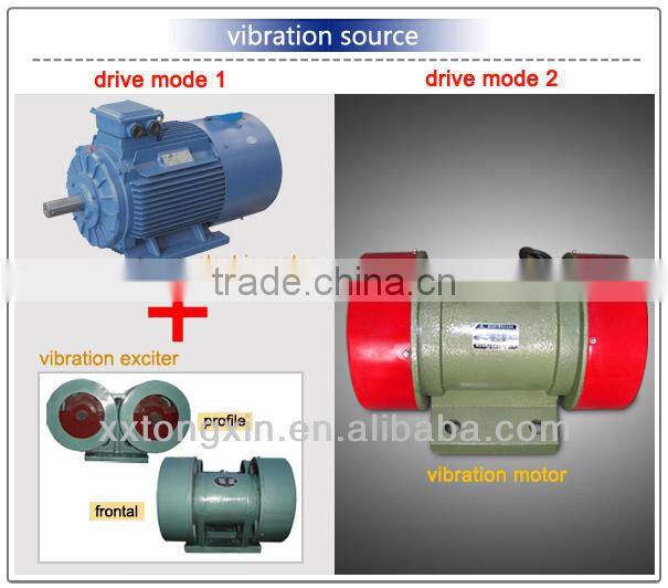 reasonably structured stone classifier