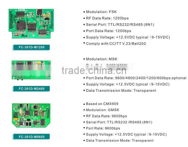VHF /UHF Two-way modulation wireless data radio transceiver