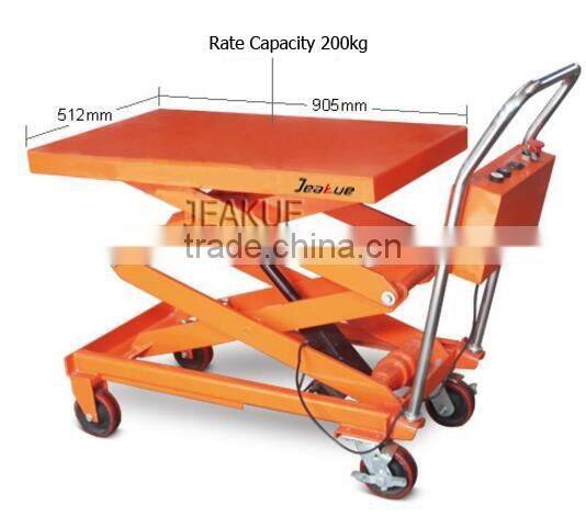 Customized Mobile electric lift platform