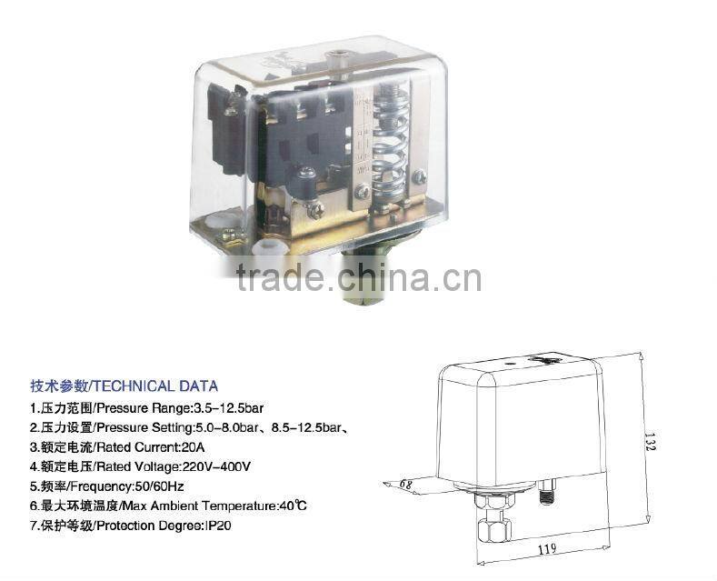 pressure control (PC20)