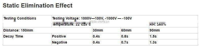 Hot sale Aluminum SL-011 static bar