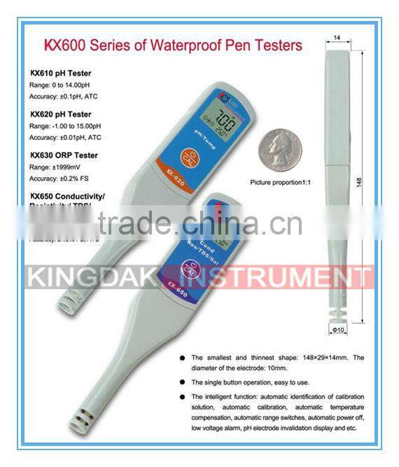 Pen type pH Meter/Digital Waterproof Pocket PH Tester/PH Tester/Handy ph meter/PH Pen Tester