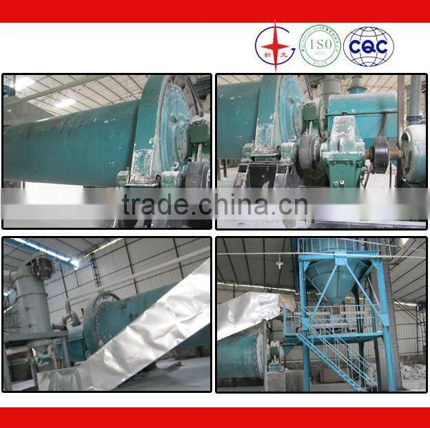 China Energy-saving Mineral ball mill for calcite
