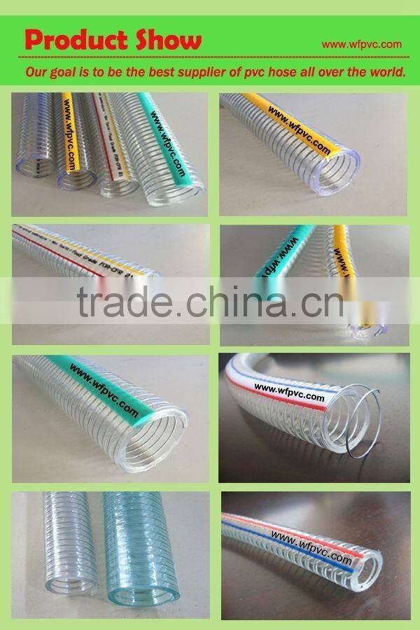 pvc spring hose