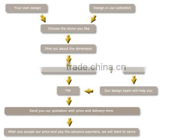 electric fireplace heaters marble VFM-NC036A