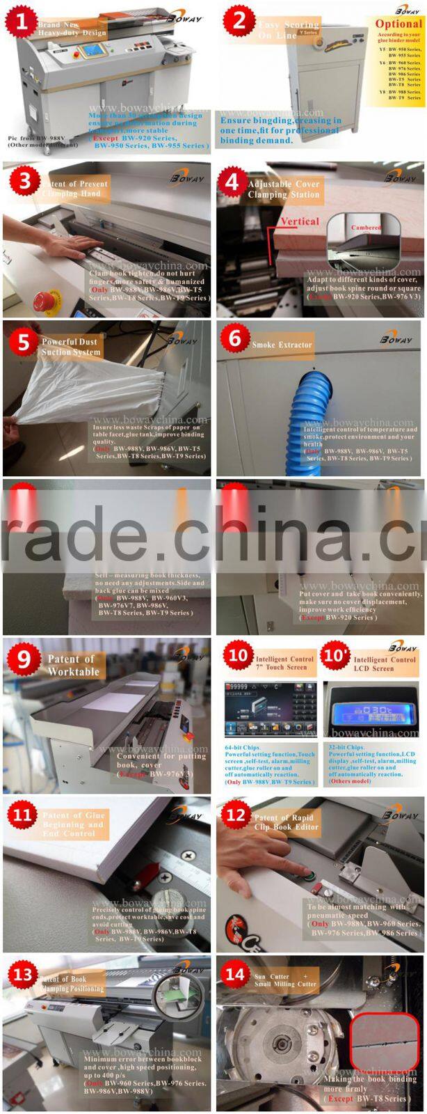 Alibaba China Manufacturer Factory Supplier Boway 950 A4 Book Binding Automatic Glue Binding Machine