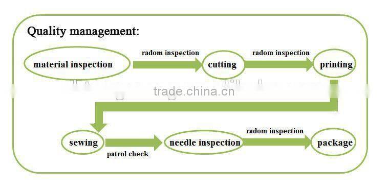 Wholesale Clothing Wash Bag, Mesh Laundry Bag, Polyester Mesh Washing Bag