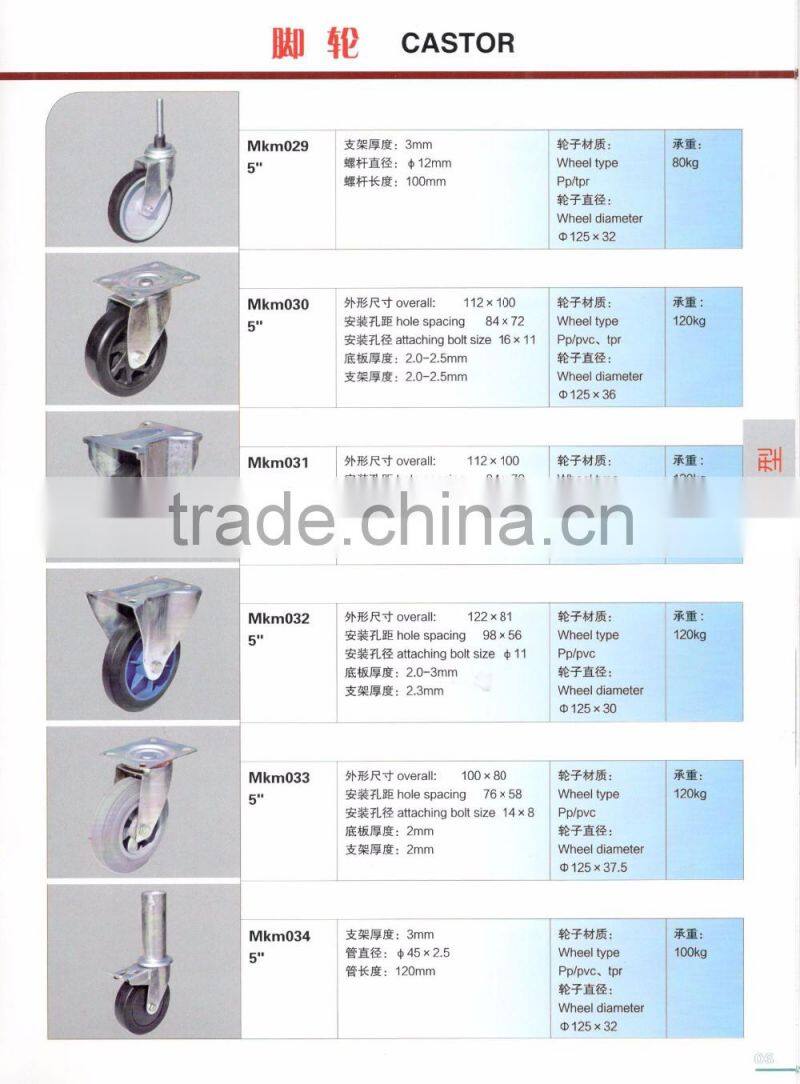 caster wheels in material Handing equipment parts