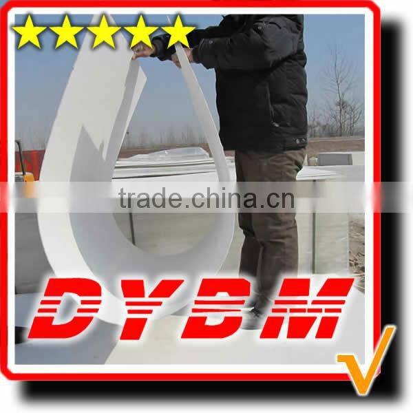 Magnesium Oxide Board (MgO fireproof board)