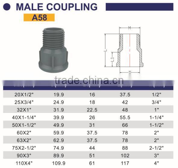 HIGH QUANLITY MALE COUPLING OF PVC DIN STANDARD FITTINGS FOR WATER SUPPLY