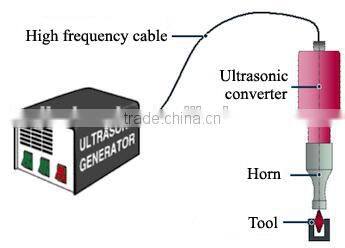 ultrasonic power control and system plus 5mm small steel wheel gear