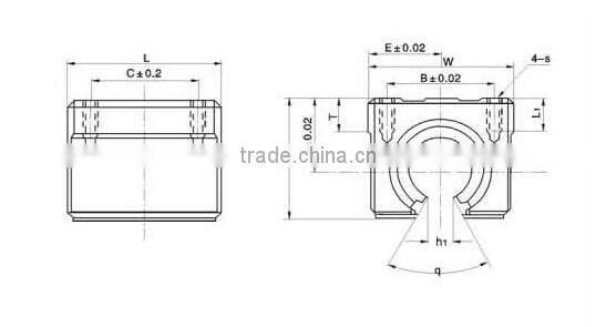 linear motion ball and linear slide SBR12UU